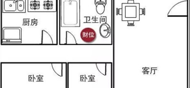 衛浴裝修風水12大禁忌