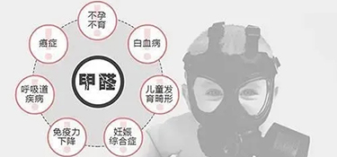 杭州除甲醛公司推薦？銘品裝飾20年慶攜手千年舟環保放心住新家！