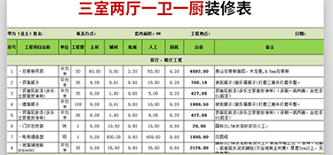 100平方三室兩廳半包裝修預算費用清單！