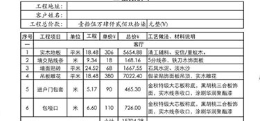 杭州80㎡裝修多少錢？80㎡全包裝修價格報價單！