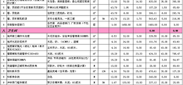 60平米老房改造裝修費用，60平的老房子怎么裝修改造實用