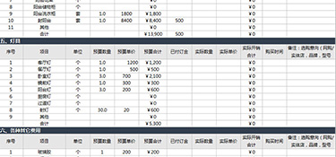 2022寧波裝修報價預算明細表