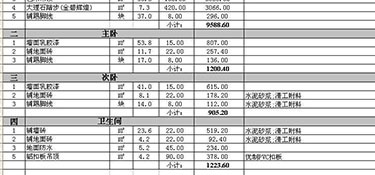 杭州半包裝修價格多少錢一平？杭州半包裝修報價清單！