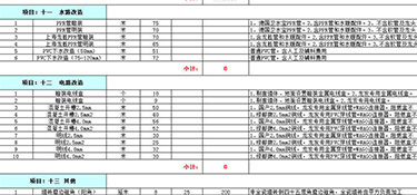 金華別墅裝修多少錢一平米，金華別墅裝修公司哪家好？