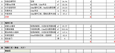 三室一廳裝修需要多少錢？三室一廳裝修費用清單！
