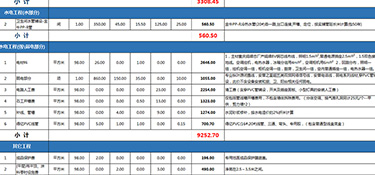 杭州水電裝修大概多少錢？