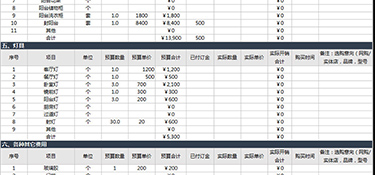 杭州裝修多少錢一平方(附裝修省錢妙招)！