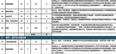 杭州90平房子裝修多少錢(費用明細)！