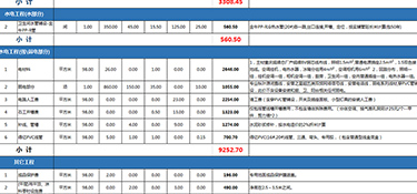 150平米房子裝修多少錢？150平米房子裝修報價清單！