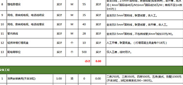 家裝吊頂價格多少錢？家裝吊頂注意事項！