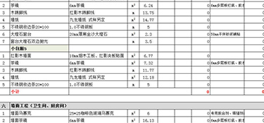 裝修100平米多少錢？100平房子裝修費用報價清單！