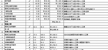 杭州裝修設計報價(費用明細)