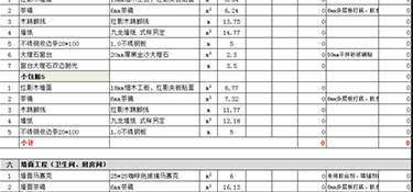 105平的房子裝修要多少錢(費用構成)