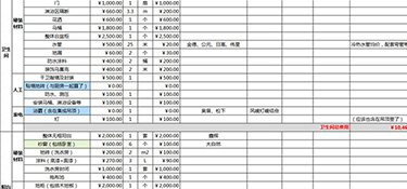 兩室一廳裝修要多少錢？兩室一廳裝修費用明細！