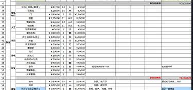別墅家居裝修設計！別墅家裝設計費用清單！