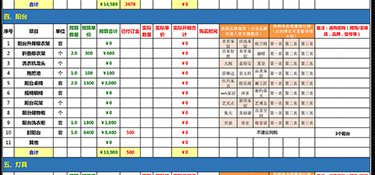 杭州裝修設計費用多少？杭州裝修一套別墅需要多少錢？
