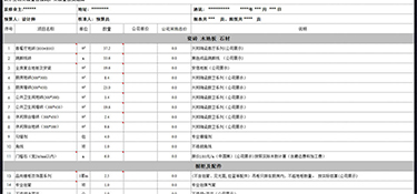杭州精裝修全包多少錢一平(材料明細)