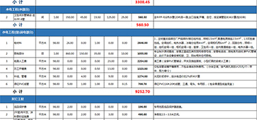 2023年三室一廳的簡單裝修要多少錢？