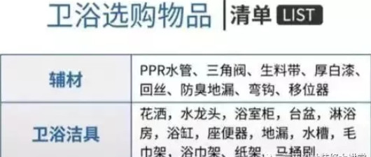 衛浴購買清單