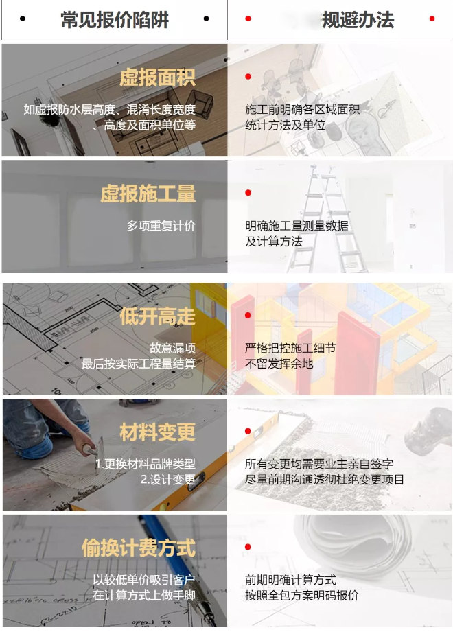 別墅裝修風陷阱規避