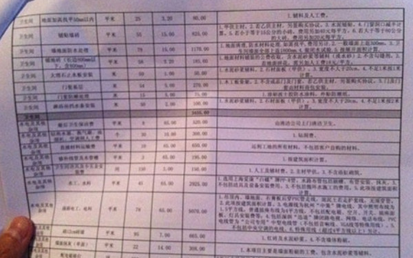杭州裝潢裝修報價是怎樣的？一份完整的家裝報價單
