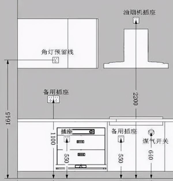 杭州裝修指南|2021年人人都想學的裝修小技巧，20條滿滿干貨