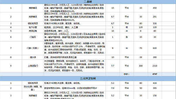 預算報價單