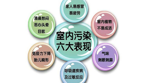 室內污染六大表現
