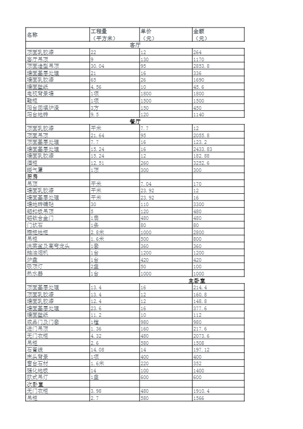 杭州室內裝修報價單
