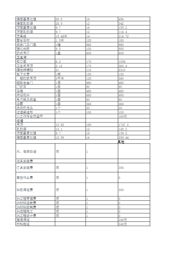 杭州室內裝修報價單