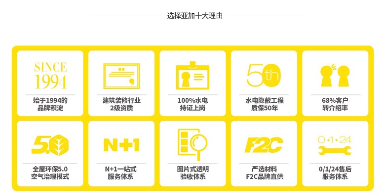 杭州亞加裝飾優勢