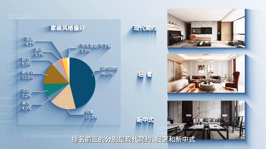 杭州裝修公司銘品裝飾“優其屋” 逐漸成為潮流