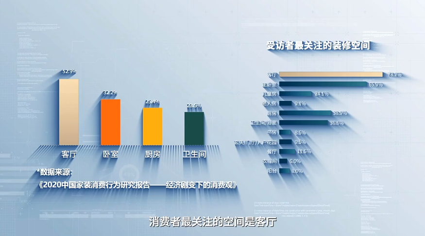 杭州裝修公司銘品裝飾“優其屋” 逐漸成為潮流