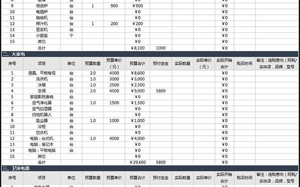裝修報價單明細