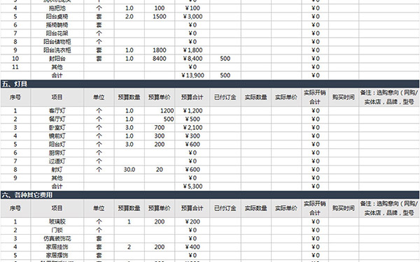 裝修報價單明細