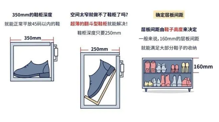 玄關鞋柜設計