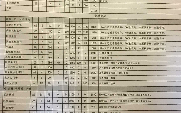 裝修報價單明細